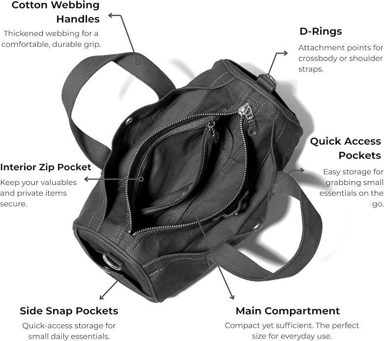 GOOTIUM Compact Crossbody Bag – Canvas Shoulder Bag & Travel Organizer – - Image 6