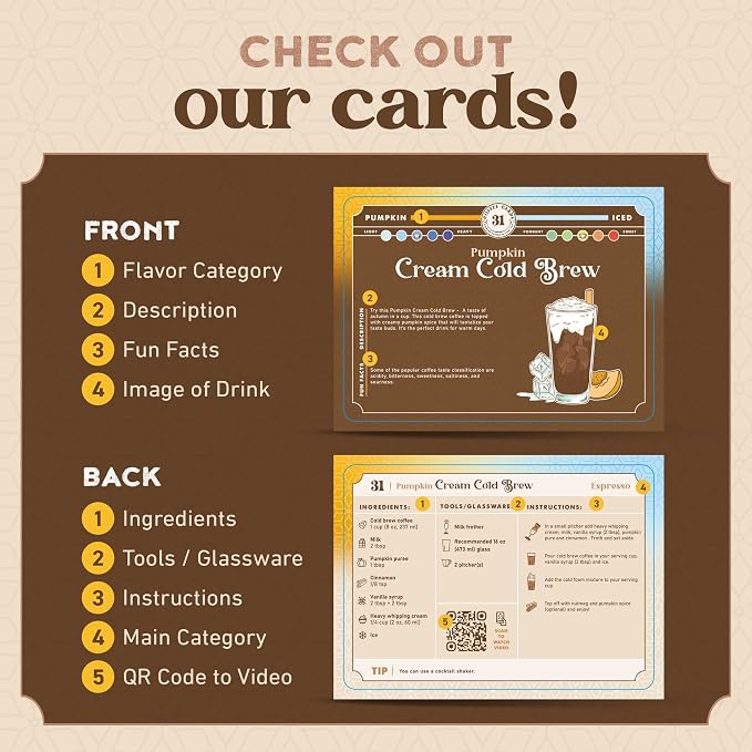 f&m. creations Coffee Gift Set for Enthusiasts - Image 2