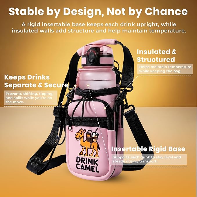Water Bottle Carrier Bag, 25-32oz Bottle Pouch Holder, Adjustable Shoulder Hand - Image 4
