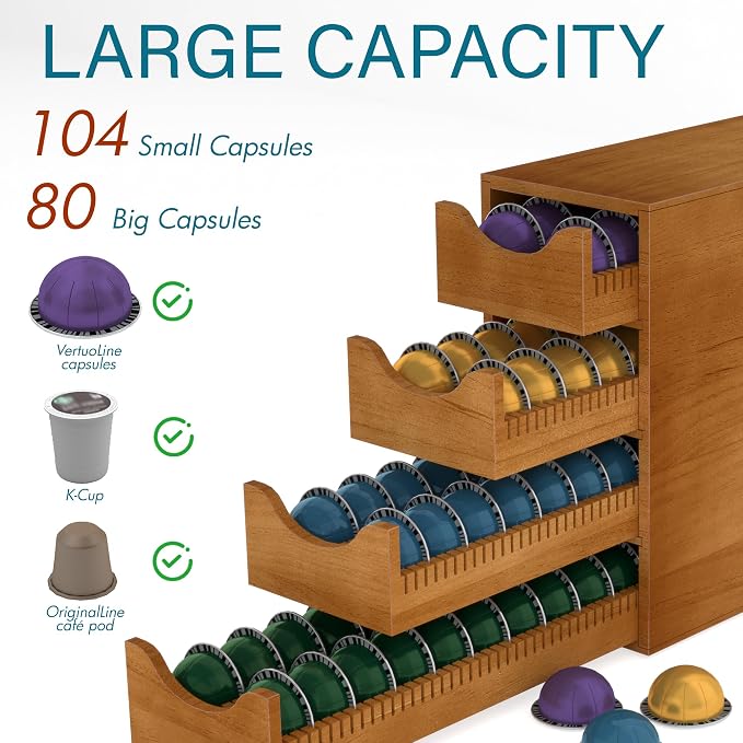 Suli Coffee Pod Holder, Coffee Capsule Storage Organizer, Save Space Coffee Pod - Image 5