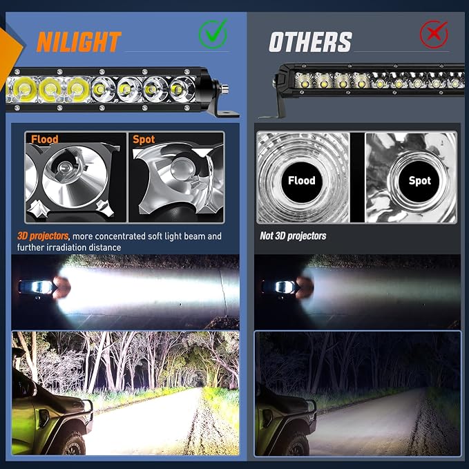 Nilight - 40004C-A LED Light Bar 21inch 100W Spot & Flood Combo Single Row - Image 6