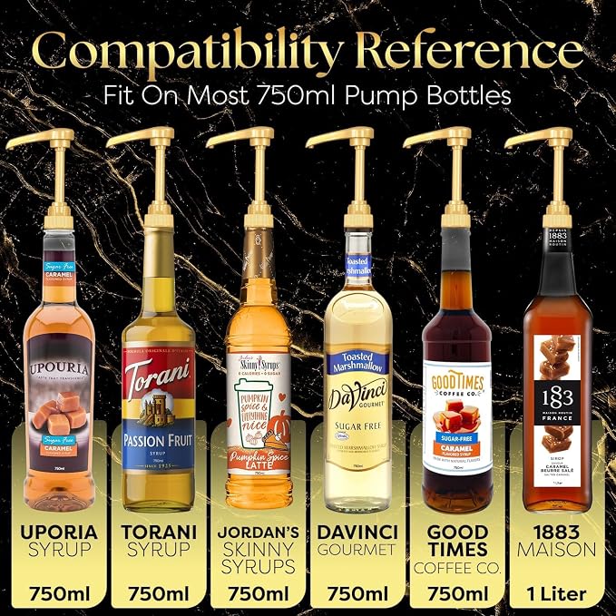 4 Pack Fresh Finest Coffee Syrup Pump Dispenser, Syrup Pump is Compatible - Image 6