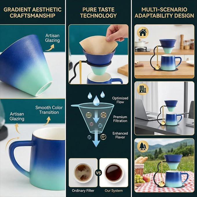 Pour Over Coffee Maker set, Ceramic Coffee Maker - Image 3
