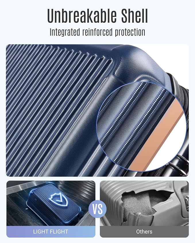 LIGHT FLIGHT 3 Piece Luggage Sets - Image 3