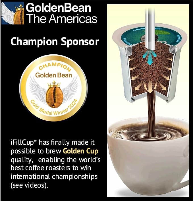 42 iFillCup Fillable K Cups - Image 5
