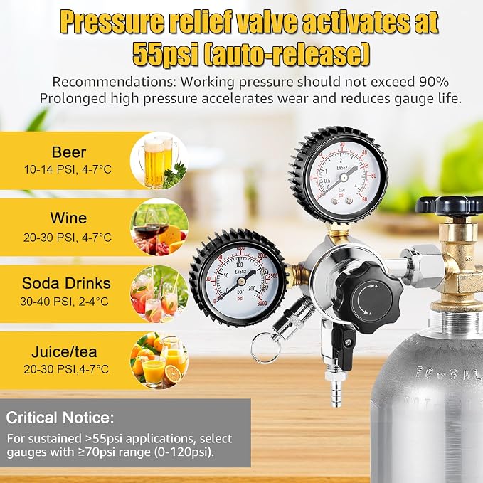 MRbrew Keg CO2 Regulator, Kegerator Regulator CGA-320, 0-60 PSI Working Pressure - Image 3