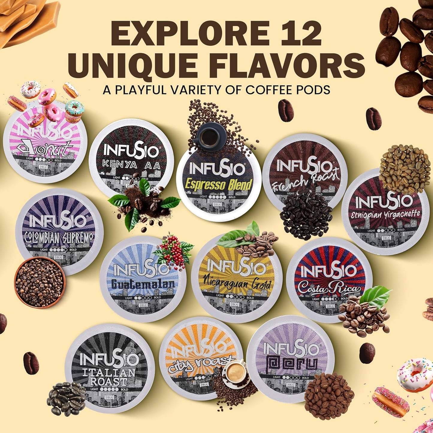 InfuSio Coffee Pods 96 Count Kenya AA Medium Dark Roast Single serve Coffee pods for Keurig K Cup® Brewers - InfuSio Premium Roasted Keurig 2.0 Compatible