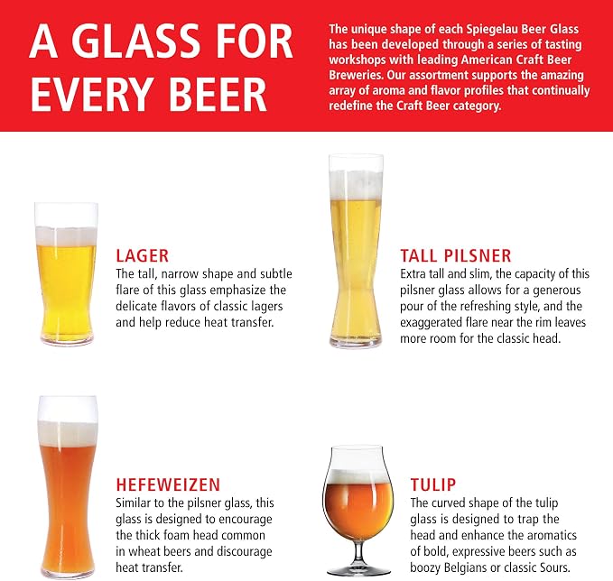 Spiegelau Classic Tulip Beer Glasses, Crystal Clear Drinking Glasses - Image 6