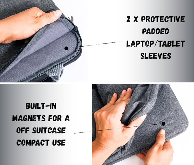 SUITEDNOMAD Luggage Harness for Carry On Bag, Over Suitcase Organizer - Image 6