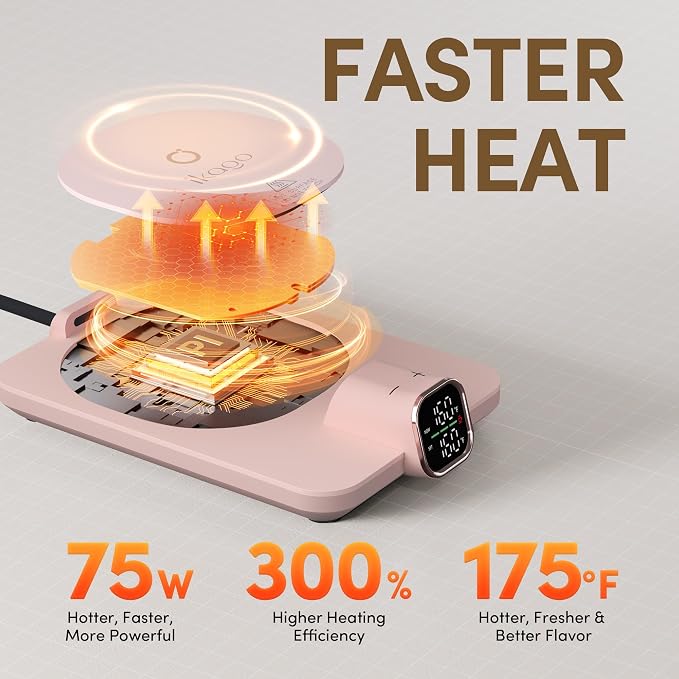 Coffee Mug Warmer & iKago Mug Set, Accurate Temperature Control Smart Heated Mug - Image 5