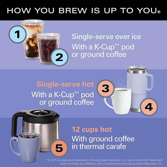 Hamilton Beach FlexBrew Advanced 5-in-1 Thermal Programmable 12 Cup Drip and - Image 2