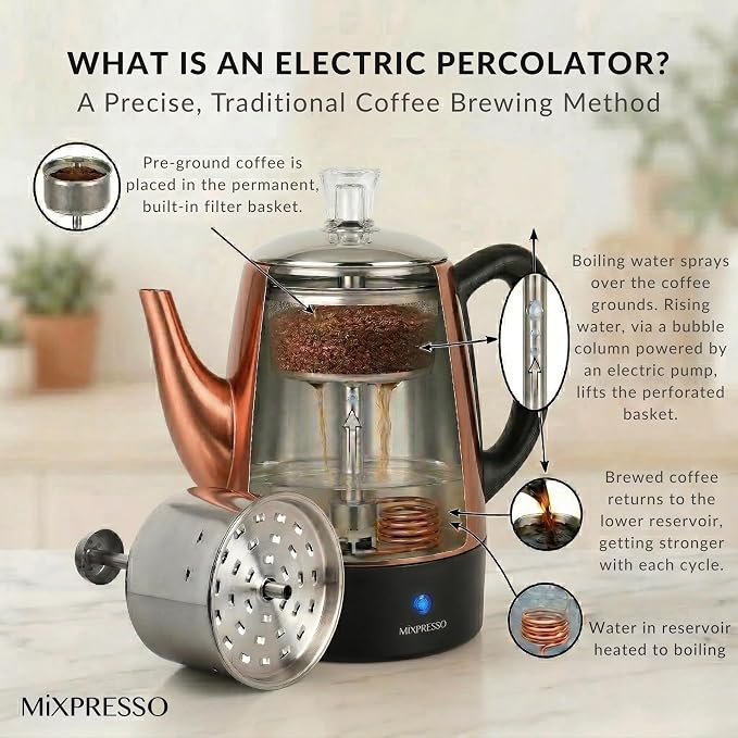 Mixpresso 4 Cup Percolator Coffee Pot Electric, Copper Stainless Steel Coffee - Image 7