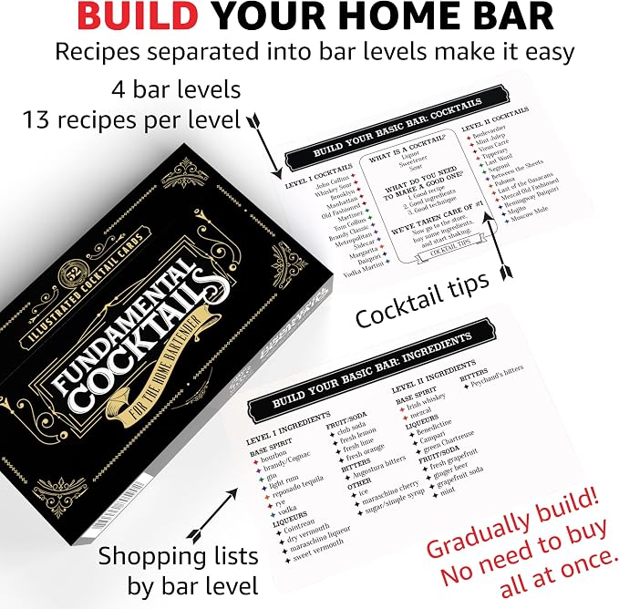 Cocktail Recipe Cards | Fundamental Cocktails - Image 4