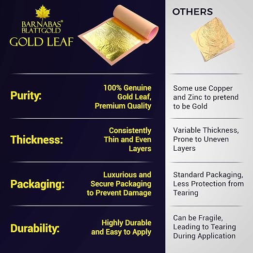 Barnabas Blattgold Edible Gold Leaf 24K - Image 8