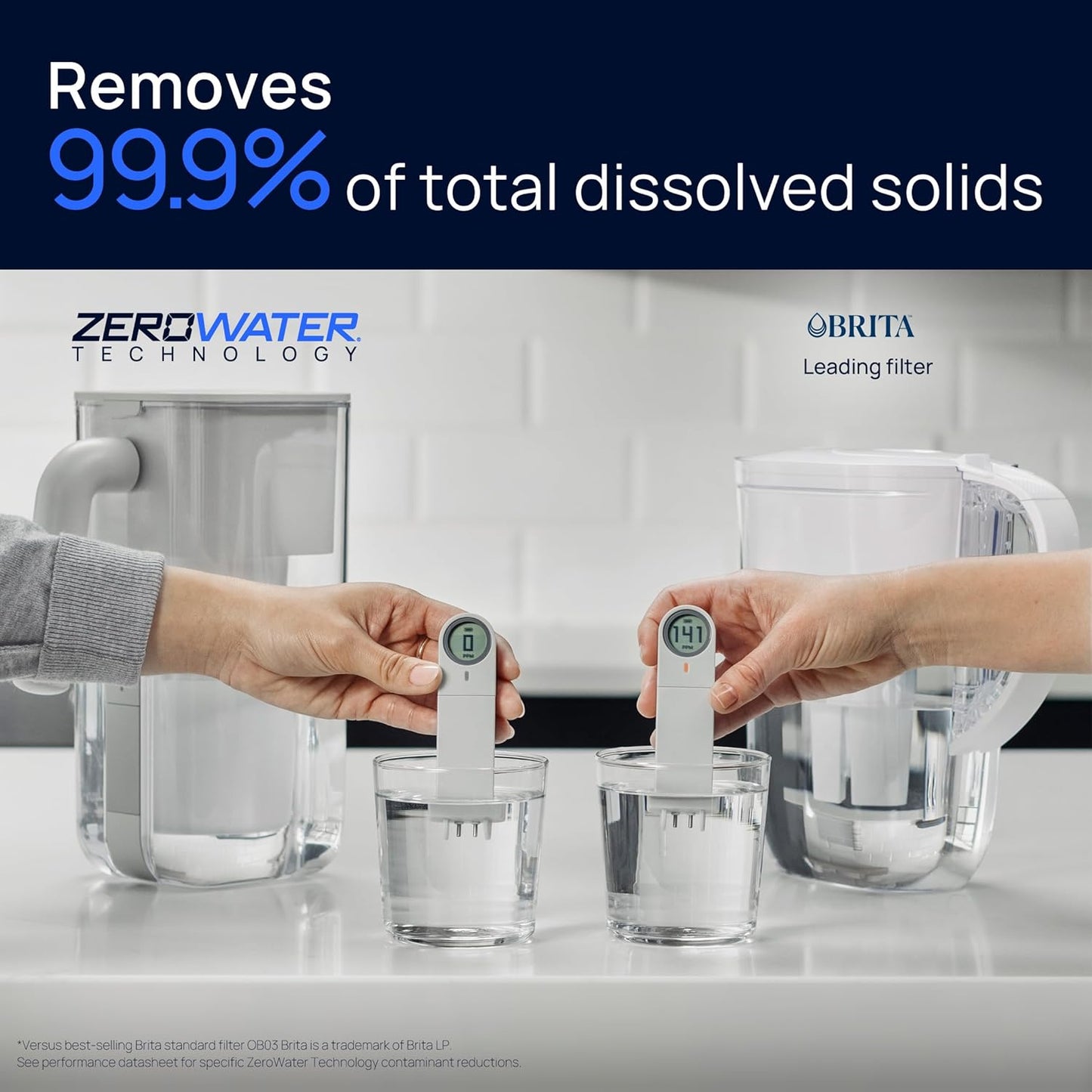 Culligan with ZeroWater Technology 22-Cup Water Filter Dispenser – Includes 5-Stage Advanced Water Filter, Certified to Reduce Lead, Total PFAS (Forever Chemicals), Mercury, Fluoride, and Chlorine