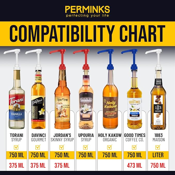 Premium Syrup Pump Compatible - Image 7