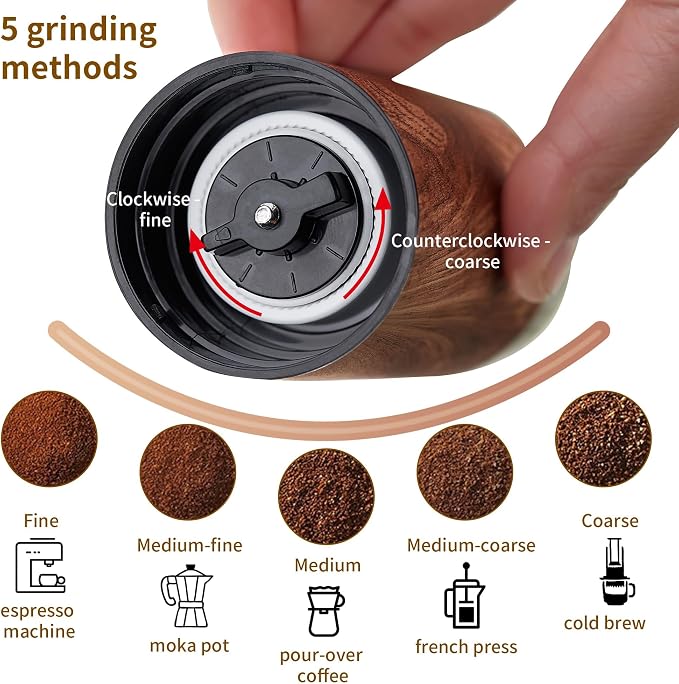Unbreakable Pour Over Coffee Maker Set – 6-Piece Set - Image 3