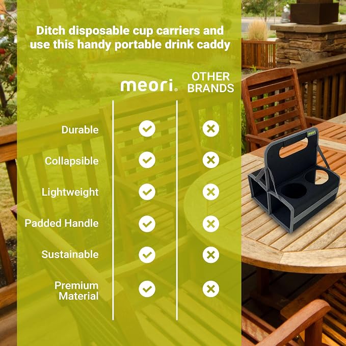 meori Reusable Drink Carrier 4 Cup, Take Out Cup Carrier, Collapsible, Coffee - Image 8