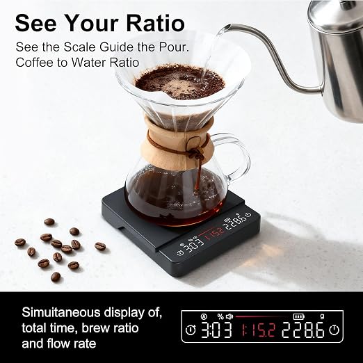 Coffee Scale, Espresso Scale, Weigh Digital Kitchen Scale - Image 3