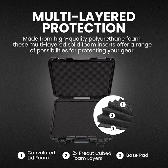 NANUK 915 Hard Case with Cubed Foam – Compact Waterproof Travel Camera Hard - Image 3