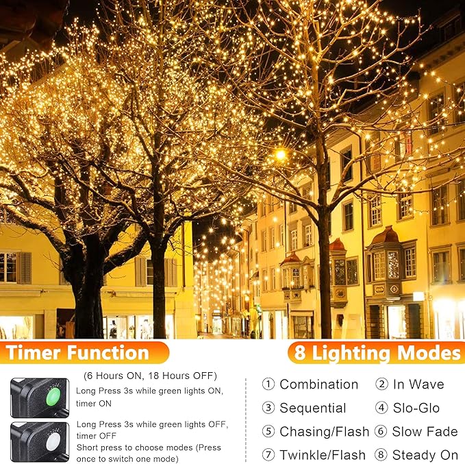 Joomer Fairy String Lights 66FT 200 LEDs Plug in Fairy Lights Indoor Copper - Image 2