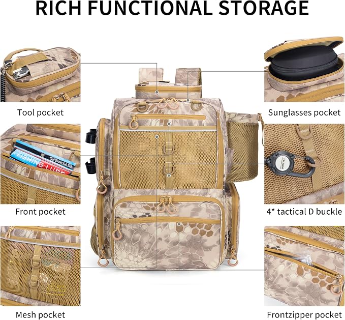 Rabjen Fishing Tackle Backpack - Image 4