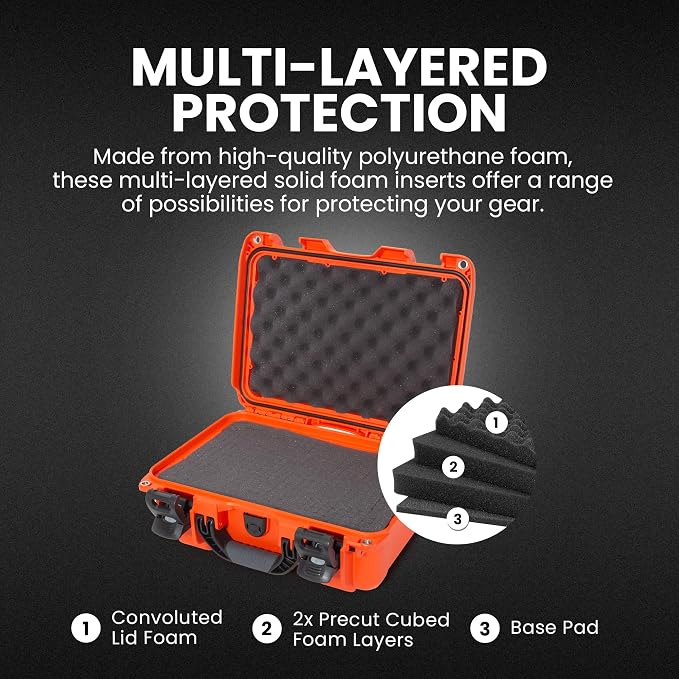 NANUK 915 Hard Case with Cubed Foam – Compact Waterproof Travel Camera Hard - Image 3