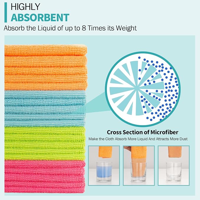 Microfiber Cleaning Cloth 12 Plus 20 Pack Cleaning Towels, Lint Free Rag - Image 5