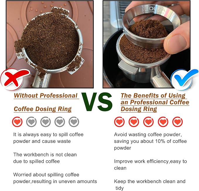 NEOUZA Espresso Dosing Funnel Ring Stainless Steel Compatible - Image 6