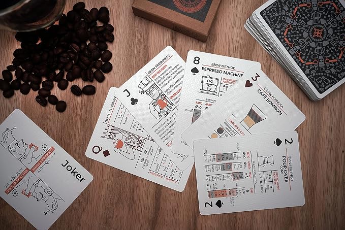 Sip-to-Suit Cards About Coffee: Informational Playing Cards - Image 2