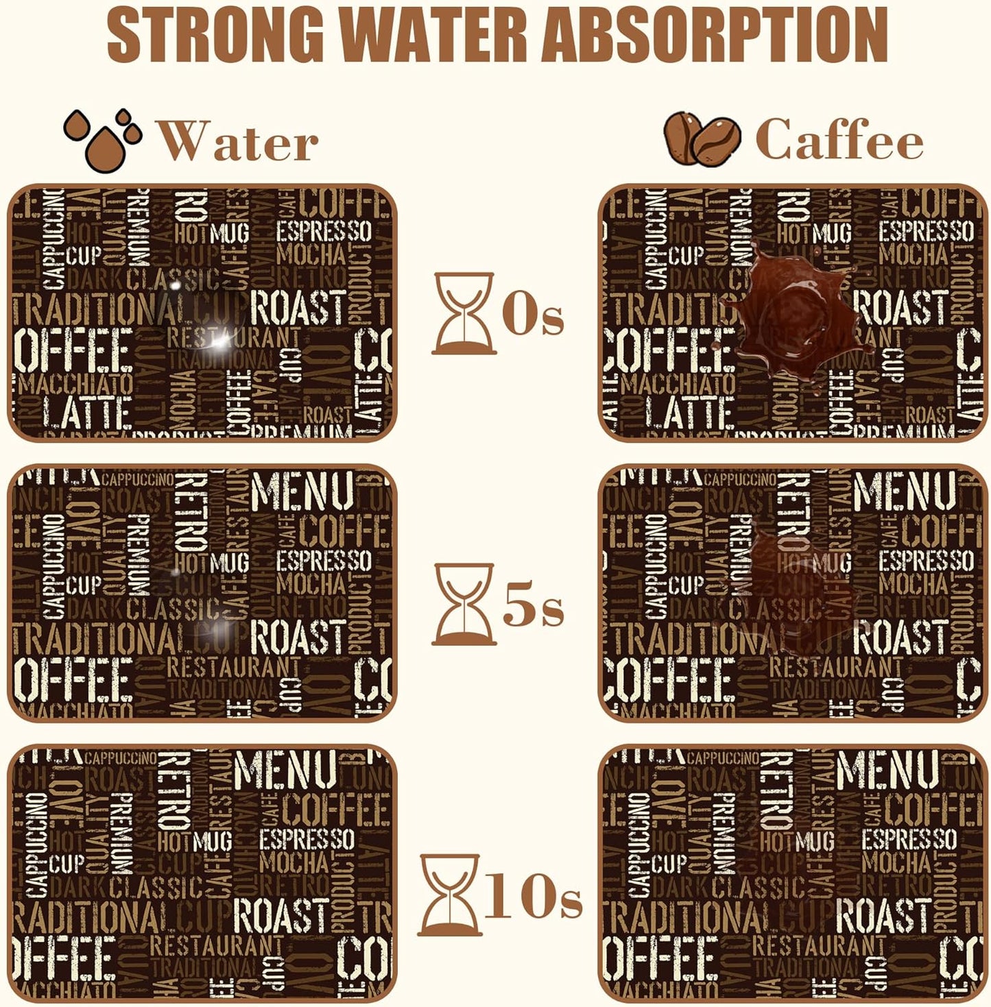 Vintage Coffee Cup Coffee Mat Absorbent Dish Drying Mat for Kitchen Counter Hide Stain Rubber Backed Drying Rack Pad Fit Under Espresso Machine Dish Drainer, 15.7 x 23.6 Inch