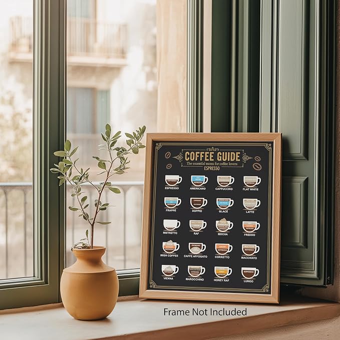 ZUKIY Espresso Coffee Recipe Chart - Image 6