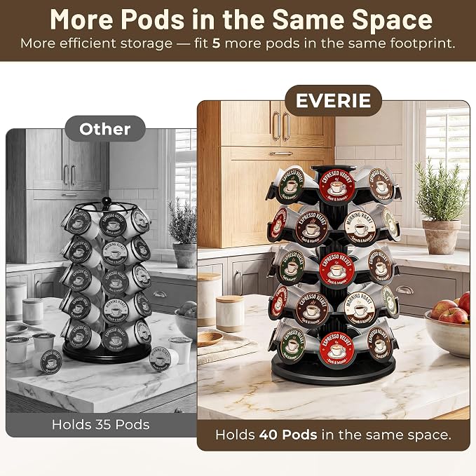 EVERIE Coffee Pod Carousel Organizer - Image 2