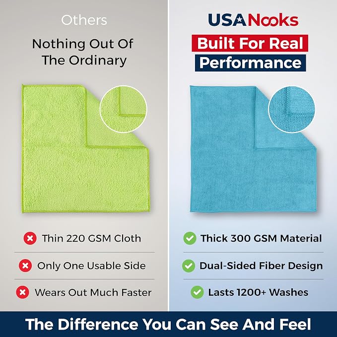 USANOOKS Premium 300GSM Microfiber Cleaning Cloth - Image 3