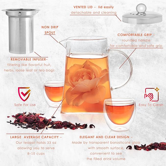 Mixpresso 5 Piece Glass Tea Pot Set, Kettle - Image 3