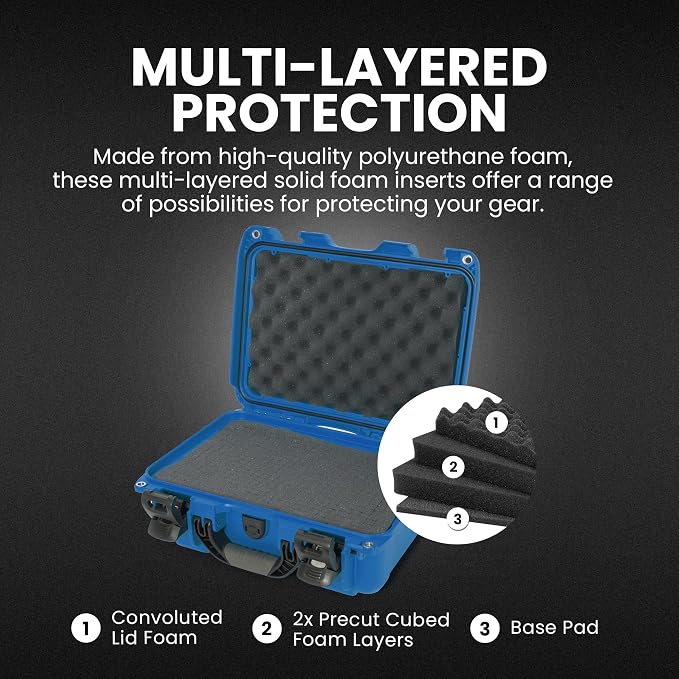 NANUK 915 Hard Case with Cubed Foam – Compact Waterproof Travel Camera Hard - Image 3