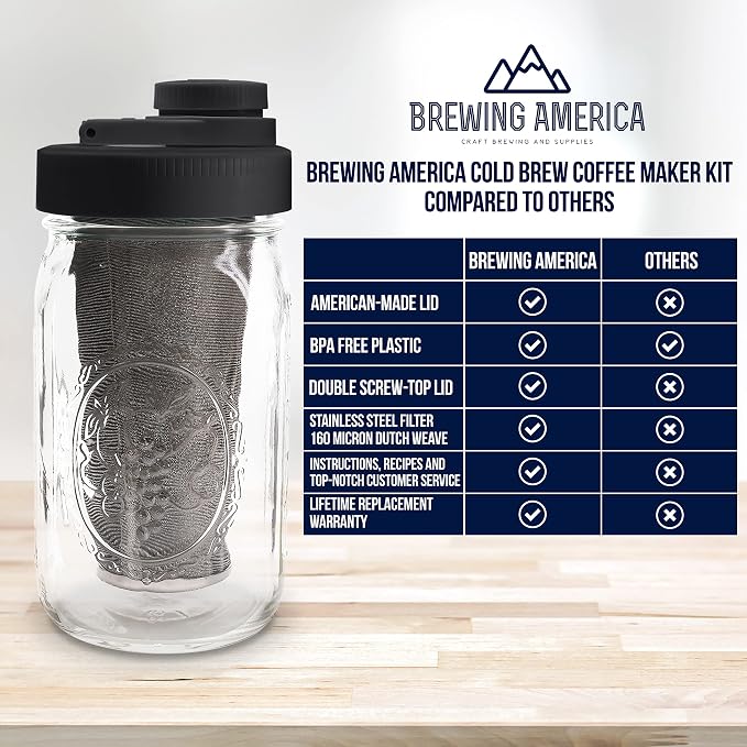 Brewing America Mason Jar Cold Brew Coffee Maker Infuser: Made in USA Wide - Image 4