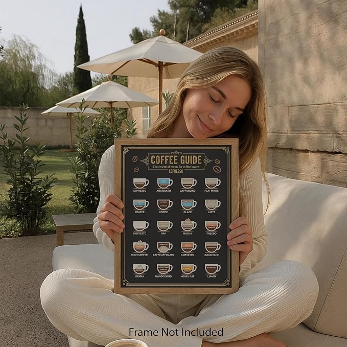 ZUKIY Espresso Coffee Recipe Chart - Image 4