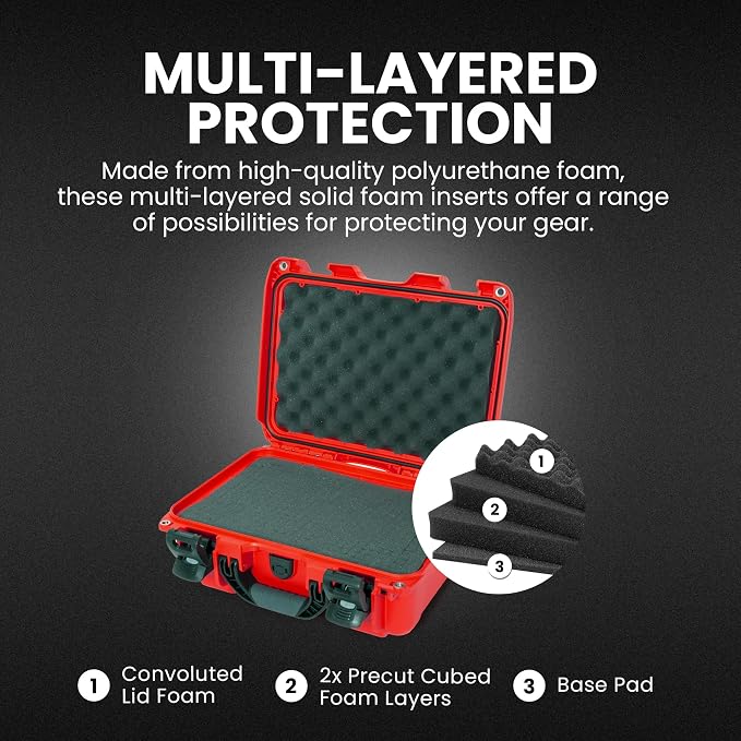 NANUK 915 Hard Case with Cubed Foam – Compact Waterproof Travel Camera Hard - Image 3