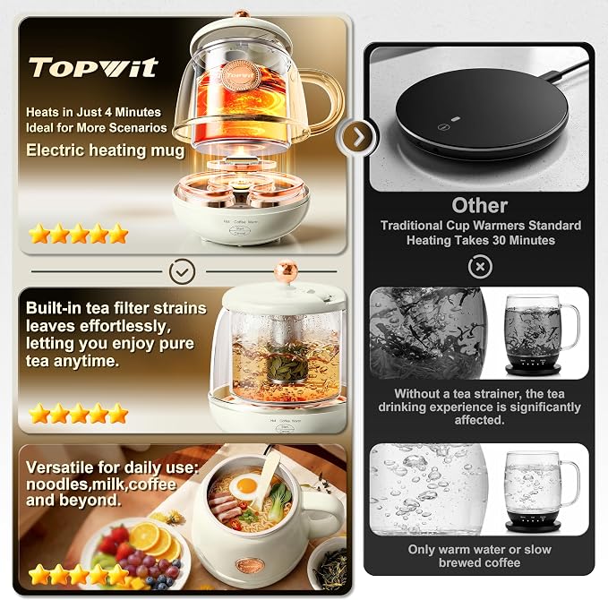 TOPWIT Electric Travel Kettle, 14oz Rapid Heating Up to 212°F, 110V | - Image 3