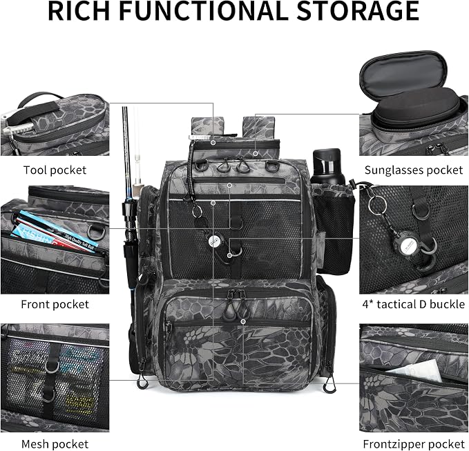 Rabjen Fishing Tackle Backpack - Image 2