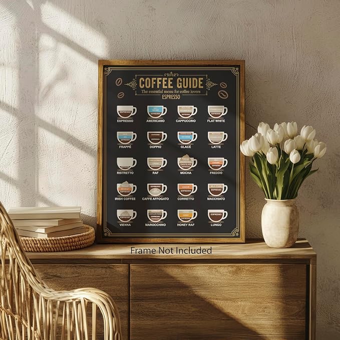 ZUKIY Espresso Coffee Recipe Chart - Image 5