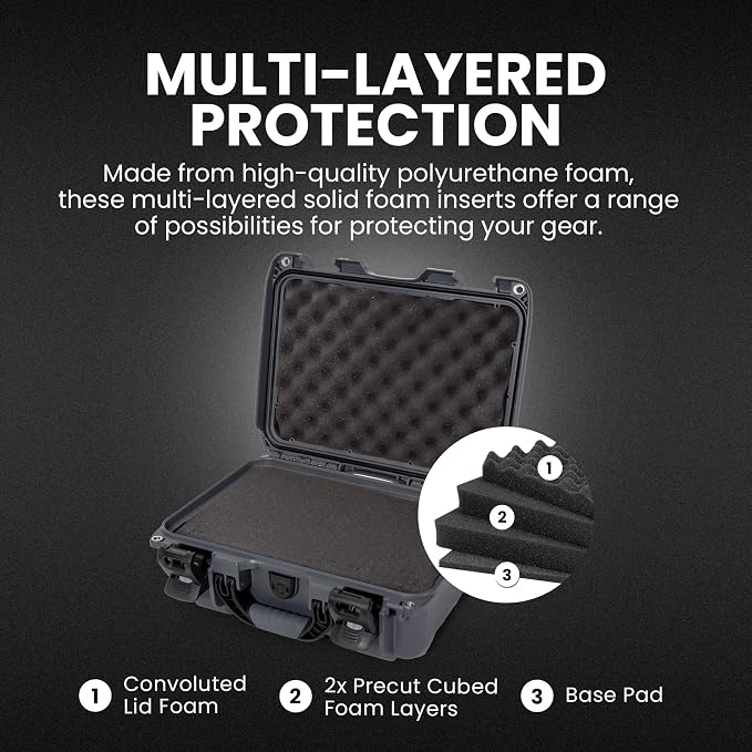 NANUK 915 Hard Case with Cubed Foam – Compact Waterproof Travel Camera Hard - Image 3