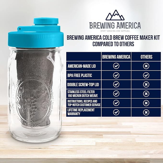 Brewing America Mason Jar Cold Brew Coffee Maker Infuser: Made in USA Wide - Image 4