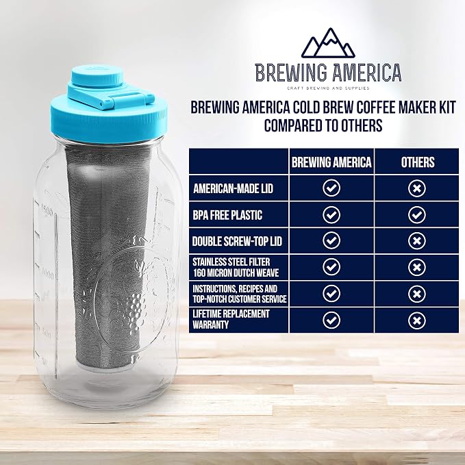 Brewing America Mason Jar Cold Brew Coffee Maker Infuser: Made in USA Wide - Image 6