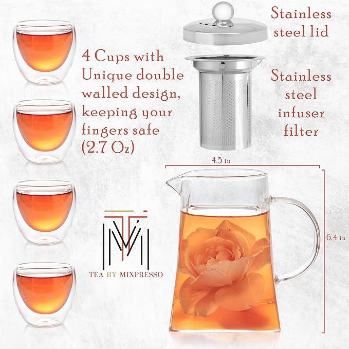 Mixpresso 5 Piece Glass Tea Pot Set, Kettle - Image 2